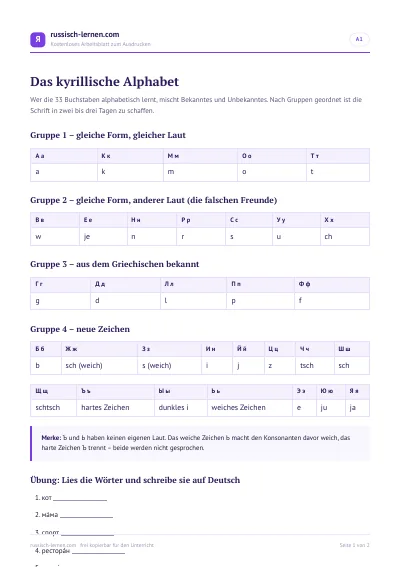 Vorschau: Arbeitsblatt Das kyrillische Alphabet